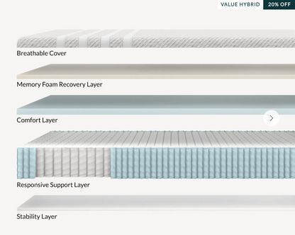 Original Hybrid Mattress