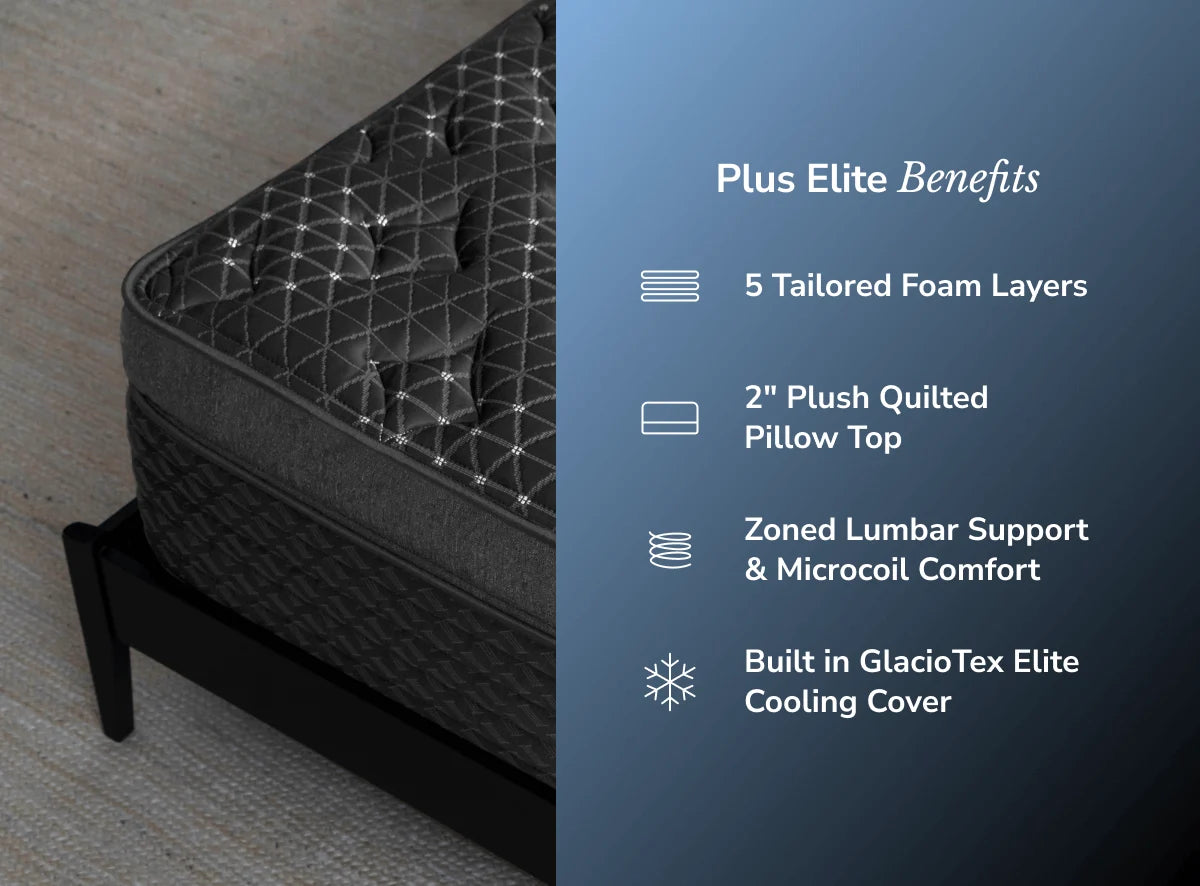 Helix Plus Elite